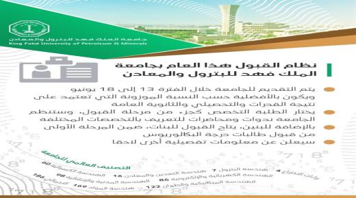 جامعة الملك فهد للبترول والمعادن تعلن فتح المجال أمام الطالبات لدراسة البكالوريوس