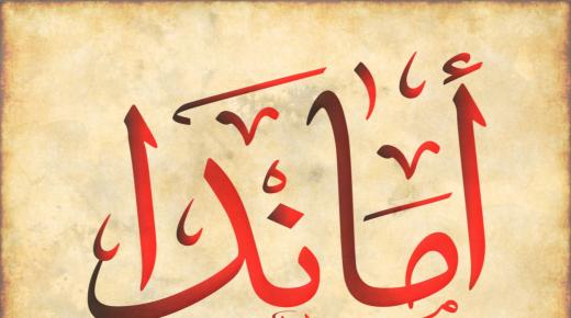 معنى اسم اماندا وتحليله النفسي