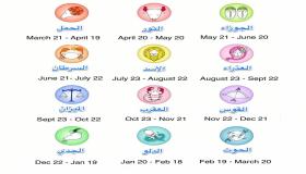 الأبراج السماوية وتواريخها