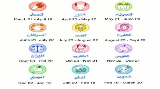 الأبراج السماوية وتواريخها