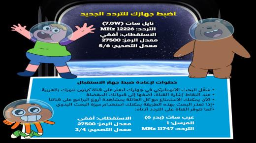 التردد الجديد لقناة كرتون نتورك بالعربية 2021