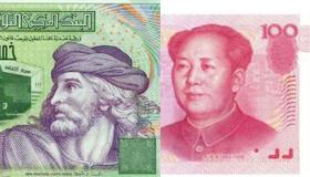 اتفاق تونسي-صيني على مبدأ التبادل التجاري والمالي بالعملات الوطنية