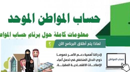 محدث | برنامج حساب المواطن والفئات المستفيدة وطريقة التسجيل بالفيديو وموعد فتح التسجيل