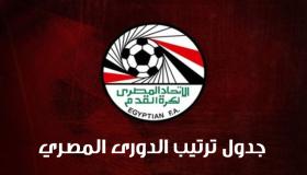 جدول ترتيب الدوري المصري الممتاز 2017 لكرة القدم وترتيب الهدافين اليوم