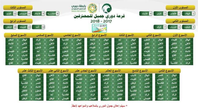 نتيجة قرعة دوري عبداللطيف جميل 2017 / 2018 جدول مباريات دوري جميل السعودي 1438 وتفاصيل الديربيات القوية