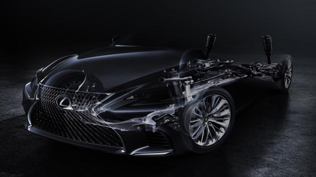 تفاصيل عن الجيل الجديد من شركة لكزس وهي سيارة LS موديل 2018 الذي سيتم الكشف عنها بشكل رسمي قريباً جداً